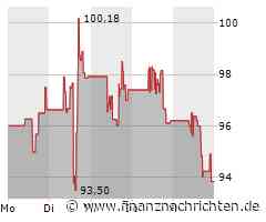 TSMC-Aktie: KI-Cloud treibt Wachstum und Margen voran - Morgan Stanley
