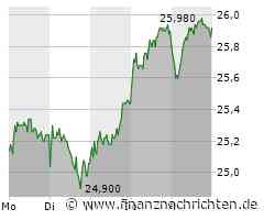 EQS-Adhoc: freenet AG: Der Vorstandvorsitzende Christoph Vilanek steht für eine weitere Amtszeit nicht zur Verfügung
