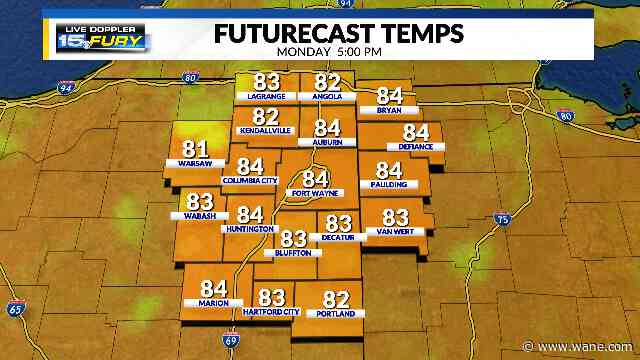 Some early showers with afternoon sunshine