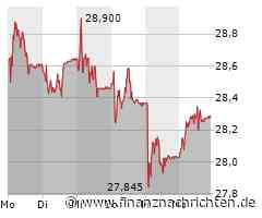 China: UBS prognostiziert starkes Wachstum für GenKI, IT und Cloud