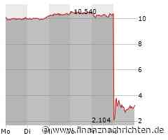 Varta-Crash: Leerverkäufer verdienen sich goldene Nase