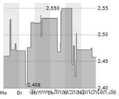 OceanaGold kündigt Aktienrückkaufprogramm an