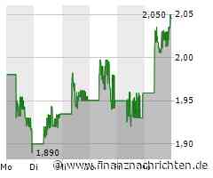 Xiaomi: Nachfrage nach Elektroautos boomt - Absatzplanung übertroffen