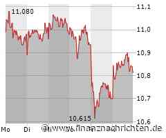 TeamViewer Aktie: Kursaufschwung trotz Jahrestief