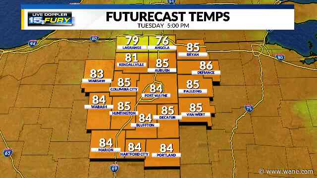 More sunshine & humidity with rain on the way