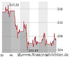 Apple könnte faltbares iPhone schon 2026 bringen