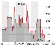 Texas Instruments beruhigt mit Ausblick - Umsatz- und Gewinnanstieg erwartet