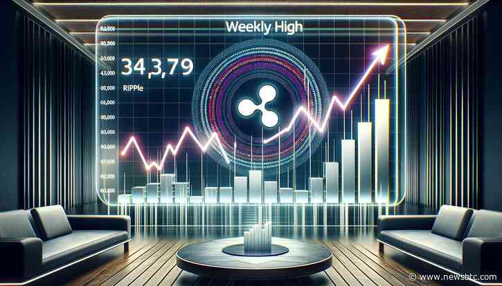 XRP Price Hints at Weekly High: Are Bears Ready to Take Over?