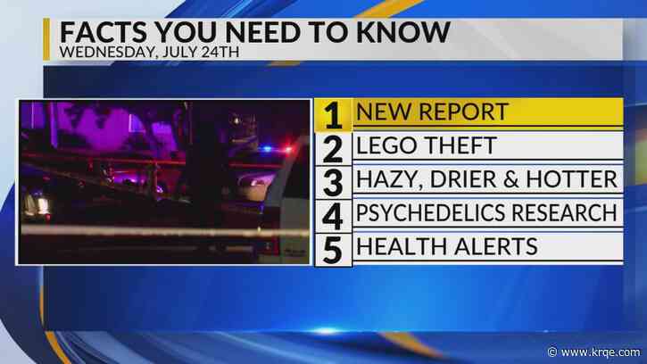 KRQE Newsfeed: New report, Lego theft, Drier and hotter, Psychedelics research, Health alerts