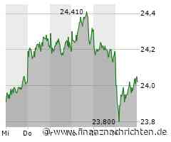 Orange: Französischer Telekom-Anbieter steigert Umsatz
