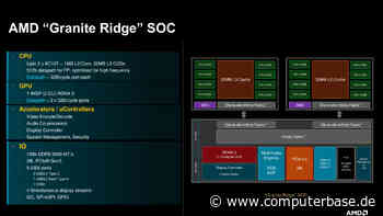 AMD Ryzen 9000: Verkaufsstart aufgrund von Qualitätsproblemen verschoben