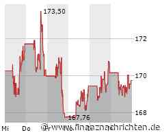 IBM: Big Blue dank KI mit guten Zahlen