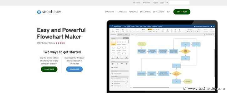 SmartDraw review