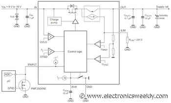 17mΩ 13.5A e-fuses for 12V hot-swap needs