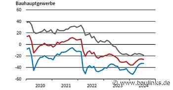 ifo Geschäftsklimaindex im Juli 2024 gesunken