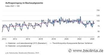 Große Unterschiede beim Auftragseingang im Bauhauptgewerbe im Mai 2024