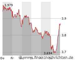 KORREKTUR: Thyssenkrupp senkt Prognose für das Geschäftsjahr 2023/24
