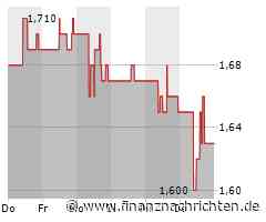 BT Group: Rückgang des Geschäfts - Britischer Telekomkonzern unter Druck