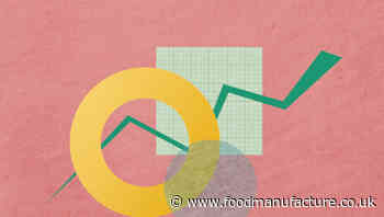 Nestlé’s real internal growth recovers