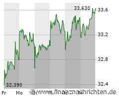 Rwe Aktie: Kursanstieg trotz Umsatzrückgang im ersten Quartal