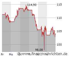 Nvidia vor Kursrutsch? Analyst sieht Gefahr