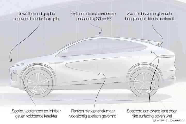 Designreview Xpeng G6: 'Merk doet mee met de beste op designgebied'