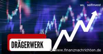 Drägerwerk Aktie erreicht technisch wichtige Kursunterstützung