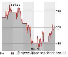 Adobe Aktie: Insider-Transaktionen beeinflussen Marktbewertung