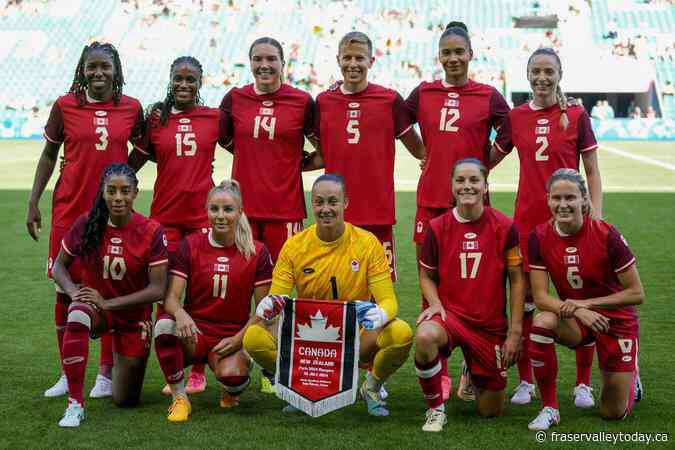 COC is exploring rights of appeal after FIFA strips Canadian soccer team of 6 points