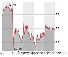 Porsche Cayenne: Erste Bilder des neuen elektrischen Prototyps enthüllt