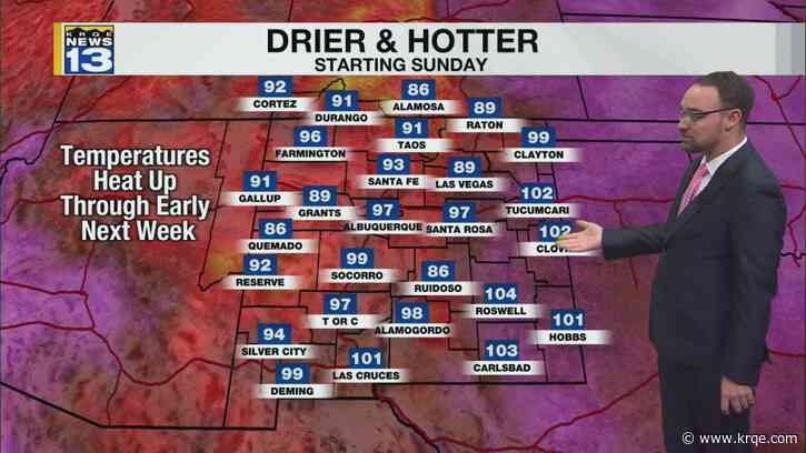 Showers and storms before drier weather