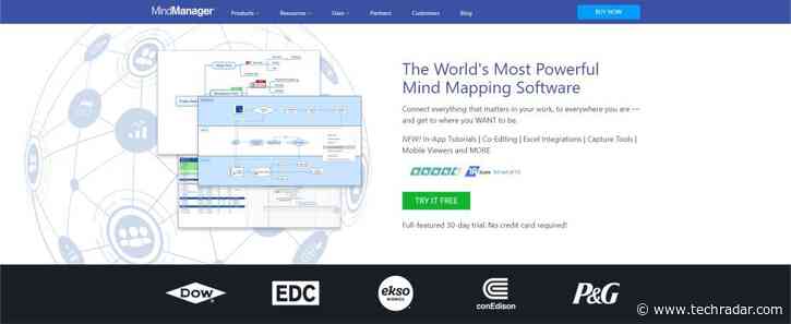 MindManager review