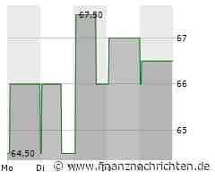 Russell gewinnt Formel-1-Rennen in Belgien
