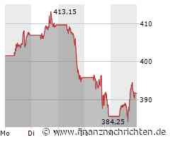 Microsoft Aktie: Herausforderungen vor Quartalszahlen