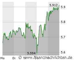 Lufthansa: Schadensersatz nach Flughafen-Blockade gefordert