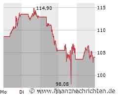 Nvidia Aktie: KI-Boom treibt Umsatz und Aktienkurs