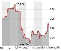 Tesla: Elon Musk prognostiziert FSD-Zulassung in China für 2024