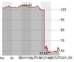 DexCom Aktie: Diabetestechnologie erreicht neuen Meilenstein