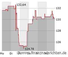 Aktie von Kimberly-Clark: Kurs nur geringfügig im Minus (130,6654 €)