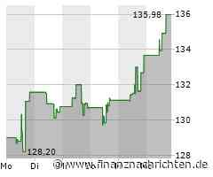 Electronic Arts-Aktie gewinnt 1,23 Prozent (135,8318 €)