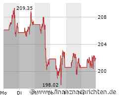 Apple: Das ist bei Künstlicher Intelligenz fürs iPhone geplant