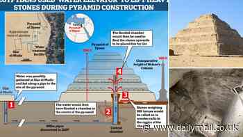 Has the mystery of how the pyramids were built FINALLY been solved? Scientists discover a unique hydraulic lift system at Egypt's iconic Pyramid of Djoser