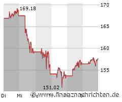 ROUNDUP/Aktien New York Schluss: Vor Fed und Tech-Bilanzen uneinheitlich