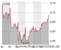 Bericht: Wechsel von Groß nach Borussia Dortmund fix