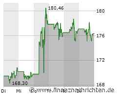 IBM Aktie: KI-Einsatz senkt Datenschutzverletzungskosten