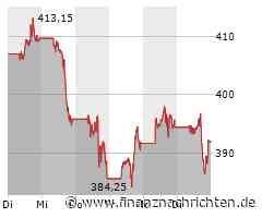 Microsoft-Aktie unter Druck: Cloud-Zahlen enttäuschen