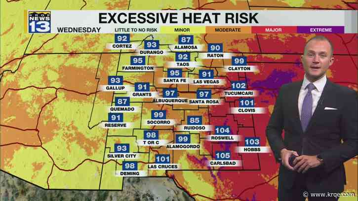 Heat continues through the middle of this week