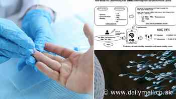 Blood test for male infertility could be on the horizon: AI can screen men with 74% accuracy - with no semen needed