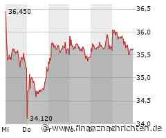 Daimler Truck senkt Jahresprognose