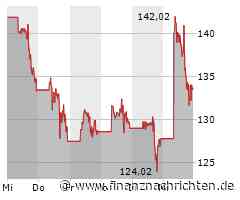 Apple verzichtet auf Nvidia, AMD punktet mit Zahlen doch Microsoft erhält Abzüge in der B-Note